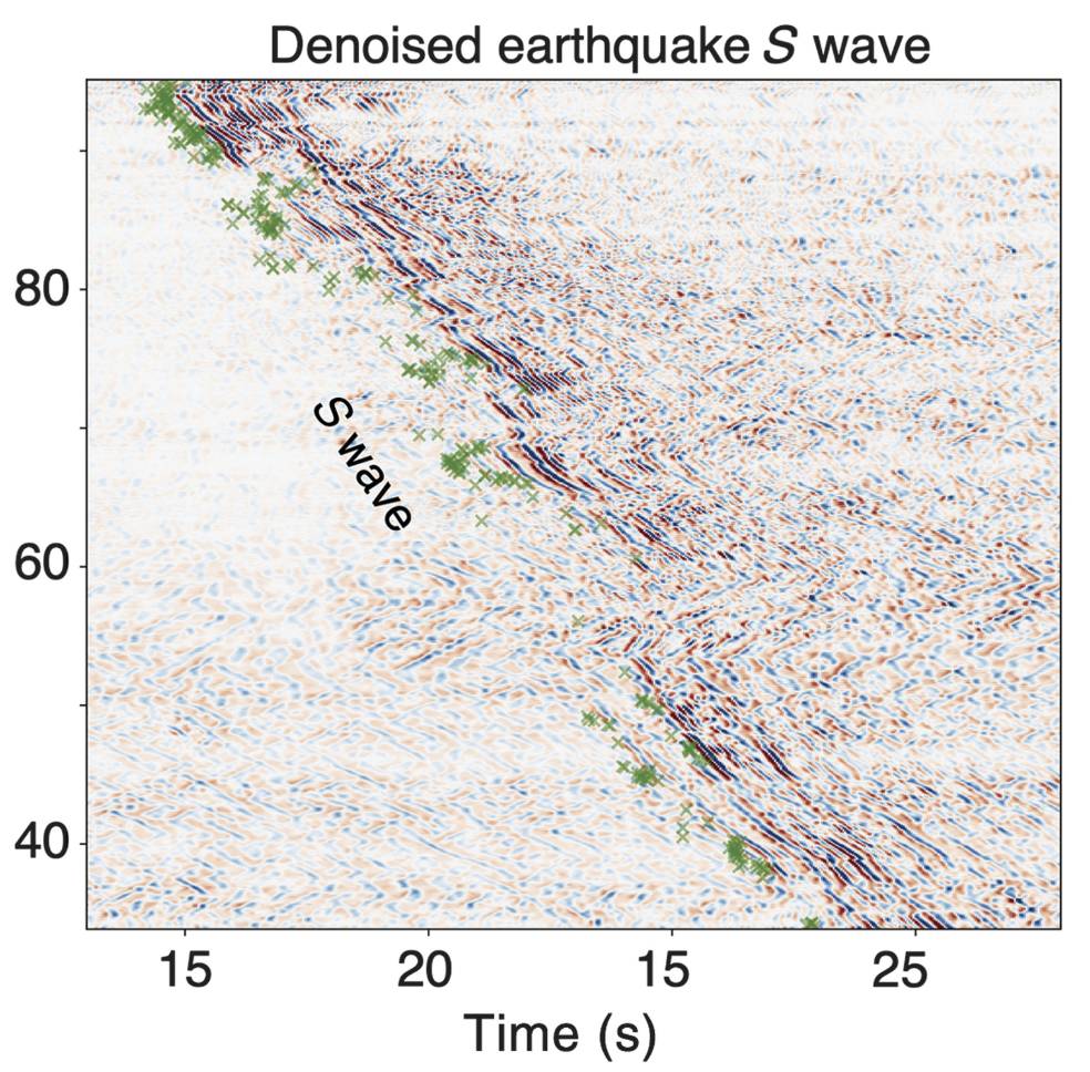 AI for Seismology